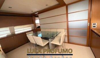 Ferretti 780