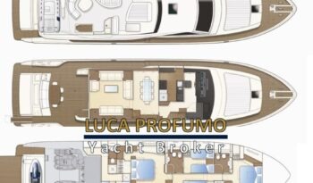 Ferretti 780