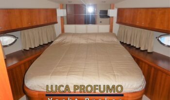 Sunseeker 62 Predator 2008 (19)