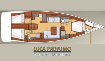 Beneteau Oceanis 55 Dock & Go 2015