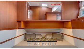 Beneteau Swift Trawler 44 (13)