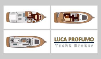 Beneteau Swift Trawler 44