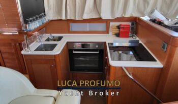 Beneteau Swift Trawler 44 (34)