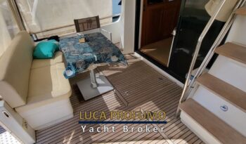 Beneteau Swift Trawler 44 (39)